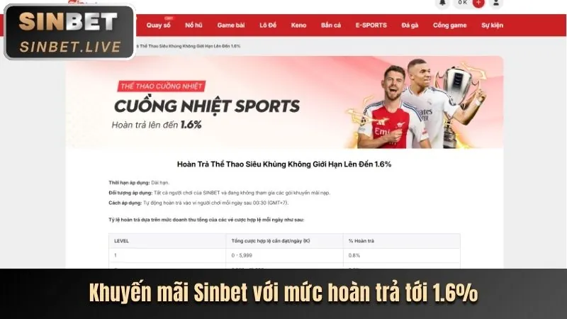 Khuyến mãi k9club Trang chủ